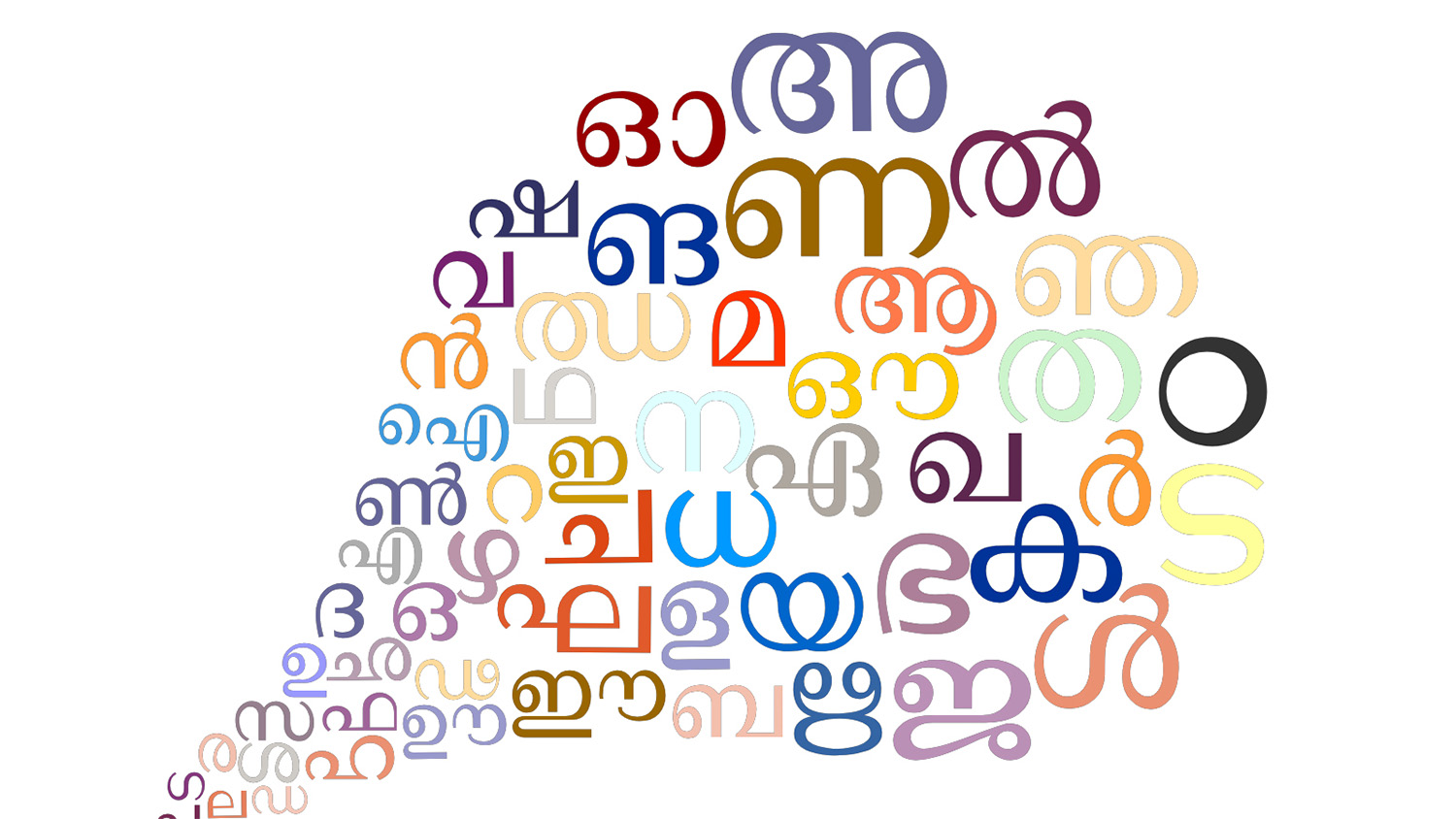 Malayalam